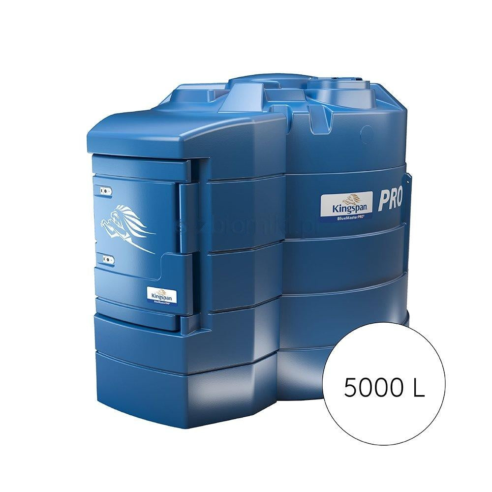 BlueMaster® PRO z systemem zarządzania Watchman Access®