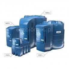 BlueMaster® Standard z systemem TMS, izolacją termiczną i automatycznym zwijadłem