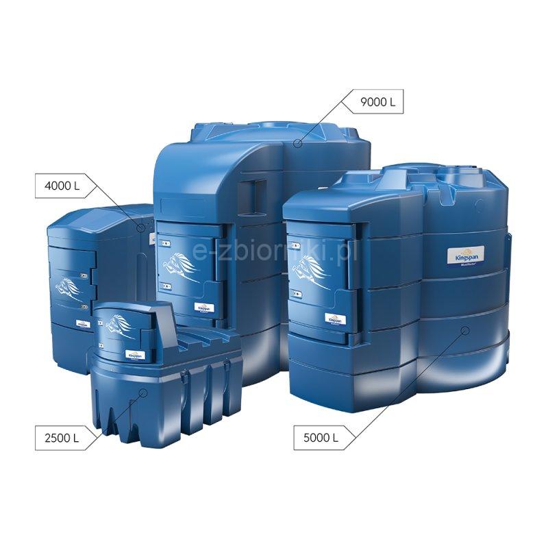 Kingspan BlueMaster<sup>®</sup> Standard z systemem TMS, izolacją termiczną i automatycznym zwijadłem