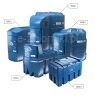 Kingspan BlueMaster<sup>®</sup> PRO z systemem zarządzania PIUSI Multi User